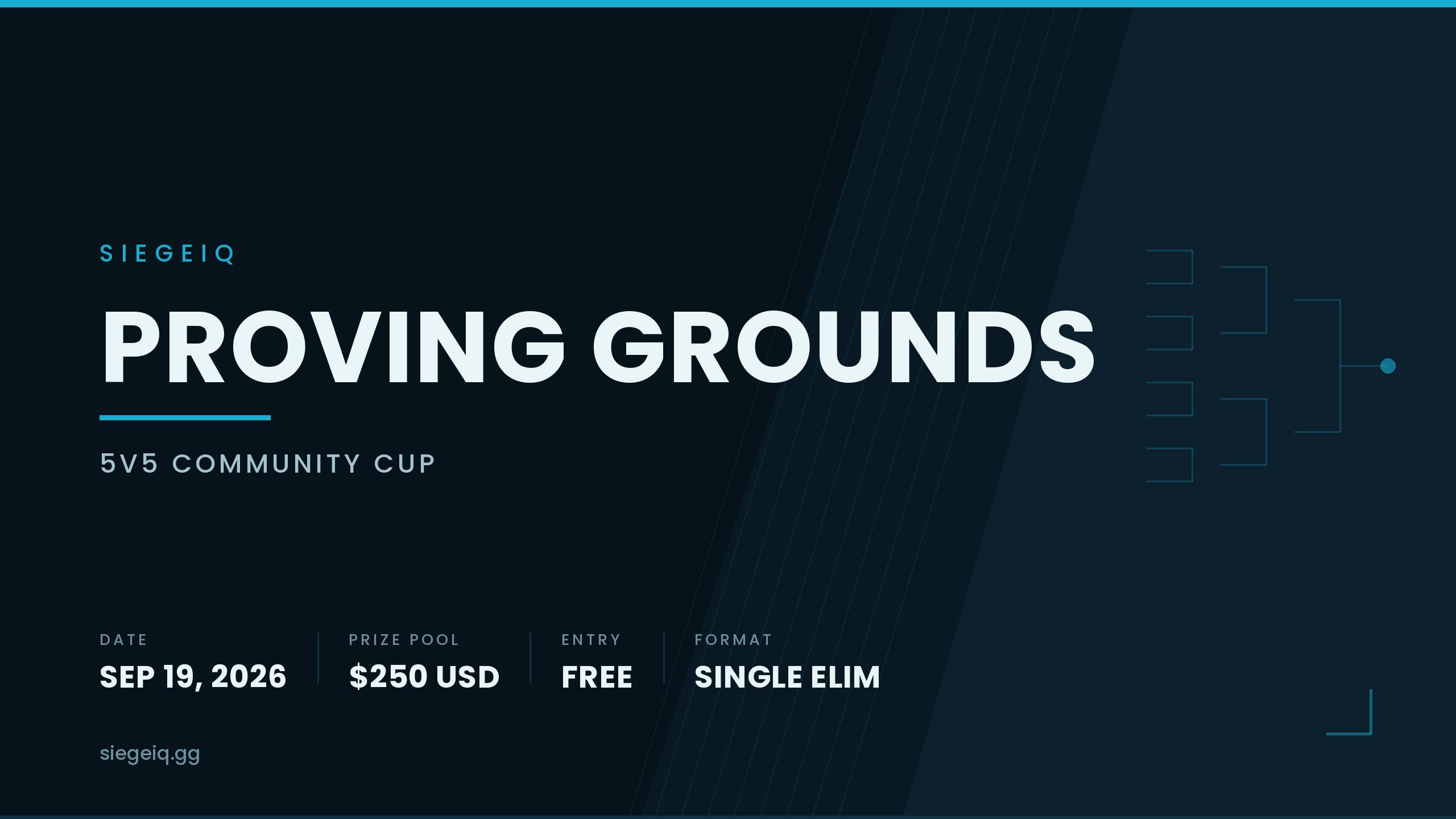 SiegeIQ Proving Grounds, 5v5 community cup, 19 September 2026